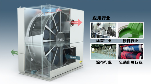 ����ɸ��ЧŨ������